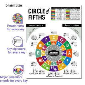 코드 치트 시트 우쿨렐레 포스터 초보자 라미네이트 차트 음악 이론 다섯 번째 원형