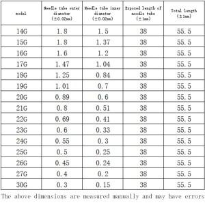 호환 나사 정밀 팁 액체 디스펜서 주사기 무딘 바늘 스테인리스 스틸 튜브  접착제 디스펜싱  1.5 인치  14