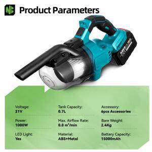 NEWBENY 전기 진공 청소기 무선 휴대용 효율적인 가정용 산업 건설 Makita 배터리 핀 용 클린 도구