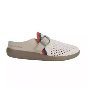 컬럼비아 공용 여름 채드윅 슬리퍼 YU7430 1021713