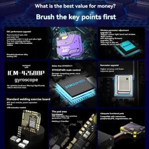 Speedybee F405 AIO 비행 컨트롤러 Blue-Jay 3-6S FPV 프리스타일 드론용 통합