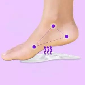 운동화깔창 편안한 실리콘 깔창 아치형 젤쿠션 미끄럼방지