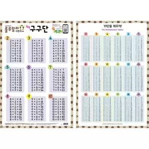 사운드 양면 벽보 룰루랄라 쏙쏙 구구단 (개정판)