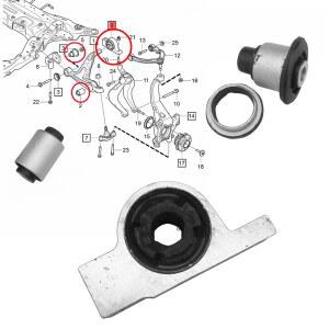 전면 차축 하부 지지대 암 고무 슬리브, 서스펜션 라이너, 볼보 XC60 XC90 S90 V90 31451032 31451003 31360646