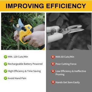 슈퍼팬 파워툴 전정기 소형 무선 고토크 가지치기용 커터 데월트 18V 배터리 핀용 내구성 있는 정원 트리머