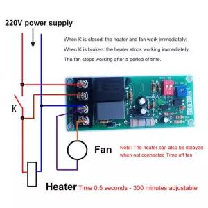 AC100V-220V 조절 가능한 타이머 제어 릴레이 모듈 배기 팬 액세서리 전원 공급 장치 지연 스위치 보드
