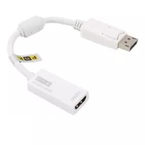 디스플레이 포트 1.2 HDMI 신호 변환 케이블 컨버터컴퓨젠더 커넥 넥터 HDMI잭 주변기기