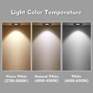 2피스 20W 12V AC 범위 후드 라이트 G4 할로겐 전구 50mm 구멍 주방 캐비닛 서리로 덥은 투명 커버 연기 배