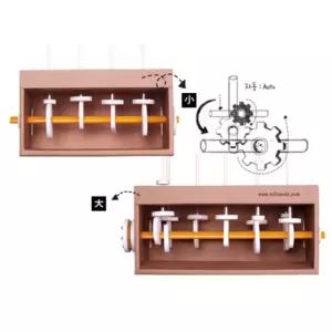 창의융합 과학공학 작동원리이해 오토마타박스 만들기 과학실험용 실험용 돌봄교실