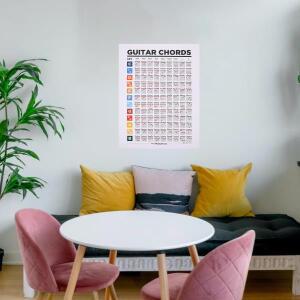 기타 코드 학습 가이드 포스터 스케일 노트가 포함  프렛보드 차트 연습 진행 추적 디자인 다이어그램