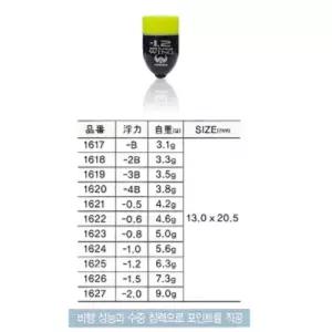 아크 WING 바다수중찌 헌터 Hunter낚시 낚시용 수중 프라듐 조류관찰
