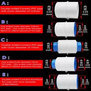 니들밸브 1PC PVC 배기 팬 체크 밸브 원형 파이프 백 댐퍼 75110mm 공기 덕트 환기 그릴 욕실 주방