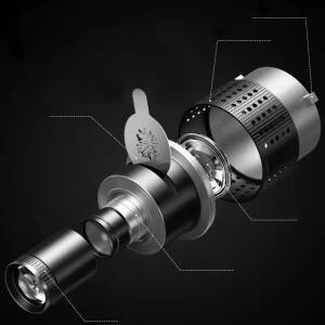 보웬스 마운트 프로젝터 부착 스포트라이트 광학 스누트  촬영 키트 COB 모노라이트 인물 용 5색 필터 25개