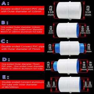 1PC PVC 배기 체크 밸브 원형 덕트 75 파이프 공기 환기 액세서리 백드래프트 그릴 욕실 댐퍼 주방 110mm