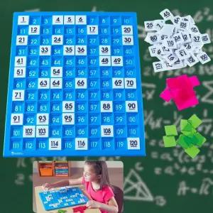 러닝리소스 어린이 수놀이교구 수개념 숫자 퍼즐 타일판 1-120 상상력향상