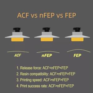 5Pcs 7 인치 ACF 필름 235*160mm ELEGOO Mars 5 Ultra 4 0.3mm UV 수지 3D 프린터 릴리스 시트 LCD SLA