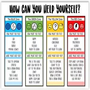 ARBOMG 감정 차트 정신 포스터는 학생들이 이해하는 데 도움이 됩니다 유치원 교사를 위한 진정 코너 교실