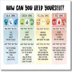 ARBOMG 감정 차트 정신 포스터는 학생들이 이해하는 데 도움이 됩니다 유치원 교사를 위한 차분한 코너