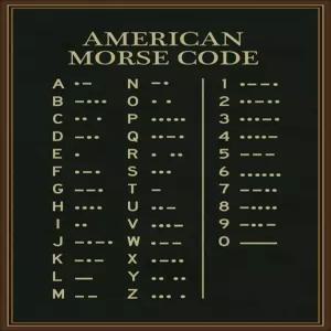 아메리칸 모스 코드 차트 포스터 군용 알파벳 이진 기계 번호 그림 모리스 햄 라디오 메시지 학습 더 많은
