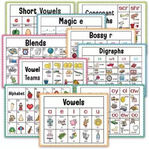 Zwtey 10개 영어 파닉스 언어 예술 기술 포스터 알파벳 월 차트 교실 장식 정리 교구 8.26 X 11.22 인치