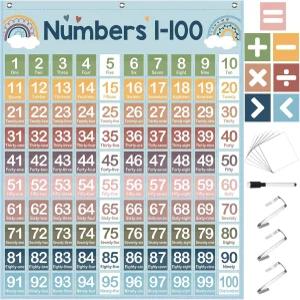 100개의 포켓이 있는 프렌다 백 차트 107 양면 번호 카드 26개의 빈 1펜 3 훅 보호 1100 교실 홈 러닝