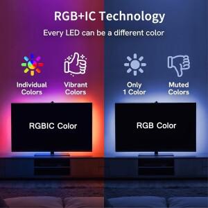 USB Ambilight Tv Led 백라이트 키트 RGB/RGBIC 게임용 75-85in 스마트 TV 백 스트립 음악 동기화 용 카메