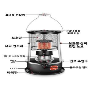 겨울 야외 캠핑 낚시용 나무 난로 비전기식 등유 실내용 흰색 오일 화덕 휴대용 장치