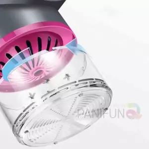 퍼니 휴대용 포충기 야외모기퇴치 모기죽이기 가정용모기퇴치기