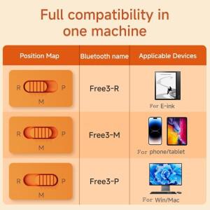 다기능 키보드 페이지 터너 짧은 동영상 슬라이드 PPT PDF 넘김 음악 전환 사진 촬영 블루투스 리모컨