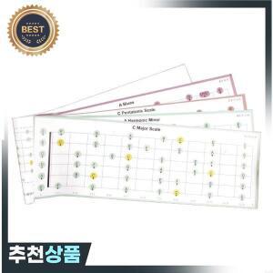 어쿠스틱 기타 연습 코드 스케일 차트 책 초보자