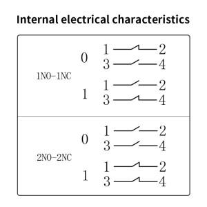 19mm 2801 파워 엘리베이터 잠금 키 스위치 (탈착식 포함) 전자식 기지국 장치 이중 당김 해양 보트 액세