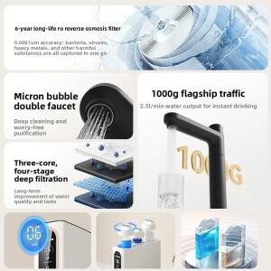 정수기, 직수형, 주방 수돗물, RO 역삼투압 필터 카트리지, 범용