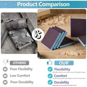 8팩 양면 샌딩 스폰지, 습식 및 건식 블록 60-320 # 곡선형 목재, 페인트, 건식벽체, 금속용 세척 가능한