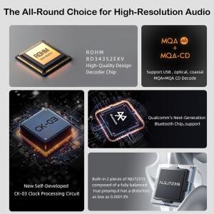 호환 SMSL D200 하이파이 오디오 디코더 ROHM BD34352EKV 칩 블루투스5.1 MQA 지원 CK-03 클럭 가사 표시
