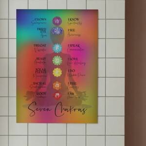 일곱 차크라 인쇄 영적 예술, 명상 캔버스 포스터, 요가, 기호, 에너지, 마음 몸과 정신,