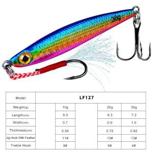 1개 일본산 금속 캐스팅 지그 스푼 10/20/30/50g 쇼어 지깅 피쉬 바다 배스 낚시 루어 인공 미끼 태클