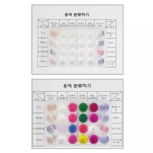 초등과학 산성 염기성 지시약 용액분류 실험키트 교구 과학키트 색깔