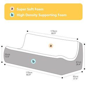 파이어사이드 3인승 거실용 프리미엄 코듀로이 미드 트윈 사이즈 소프트 센추리 프로이센 침실 블루 바닥 의자 암리스 액센트 소파 라운지