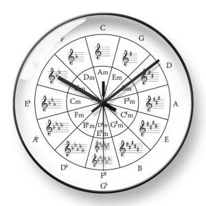 음악 벽시계 공부방 피아노 개업 시계 장식 선물 무소음 학원 인테리어