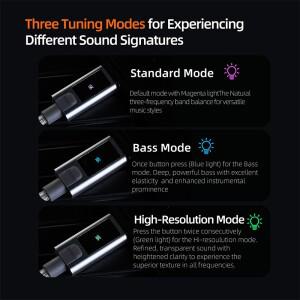 KZ M2 케이블 은도금 업그레이드 헤드폰 와이어 Type-C 2PIN 3.5mm ZSN ZSX EDX AS16 ZS10 PRO X Castor D