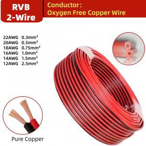 1M 20M RVB 2선 전기 케이블 스트랜드 0 3/0 5/0 75/1/1 5/2 5mm2 차량용 플랫 트윈 레드/블랙