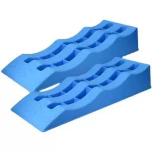 캠핑카 차박 고정 수평조절 카라반레벨러 조절 카라반 주차 경사