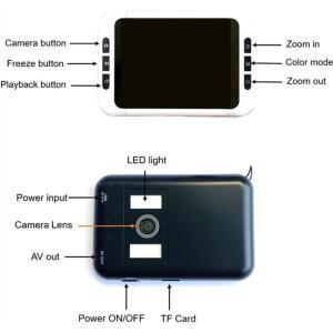 휴대용 디지털 돋보기, 3.5인치 전자책 리더기, 2X-32X 노인을 위한 TV 출력을 지원합니다. EU-A86Z
