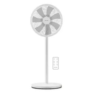 2in1 서큘레이터형 리모컨 후면식 타이머 선풍기 SIF-SJ12M