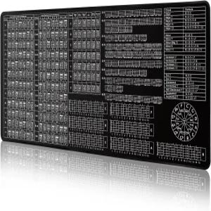 엔조이어드 기타 연습 매트 지식 차트 39인치 X 18인치 도구 메이저 단조 코드 프레보드 스케일 리듬