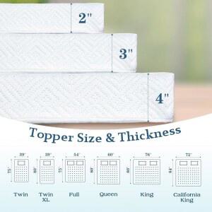 에어렌스키 매트리스 커버가 메모리 인증 친화적 탈착식 2인치 CERTIPUR 침대 요통 60인치 US 토퍼 인퓨즈드 있는 쿨링 피부