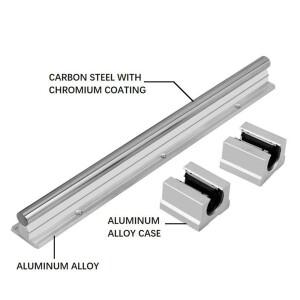 2PCS SBR12선식형 가이드 레일 길이 300 1000 1500mm 베어링 블록 CNC
