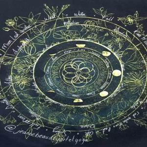 타로 매트 타로천 테이블매트 만다라 천 점술 펠트 게임 별자리 제단 보드 스프레드천 러그