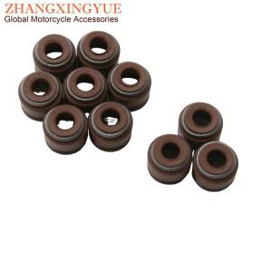 Sym Orbit 마스크용 밸브 오일 도장 Joyride 125 150 200 Maxsym ABS 400i 2209-H6B-900 Mio 100 Megalo125