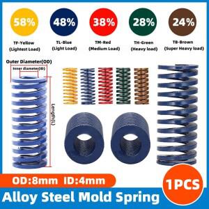 1PCS 금형 다이 스프링 나선형 스탬핑 압축 후면 트렁크 테일 게이트 트렁크 스트럿 지원 리프트 바 OD 8mm